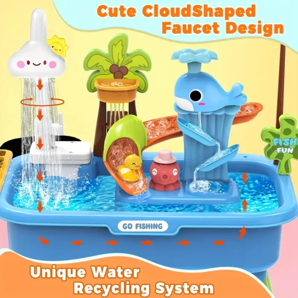 ed0913b2-7383-4893-982e-72284cc380d4.webp Kids Water Table with Electric Pump